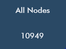 Mfernodes tweet media