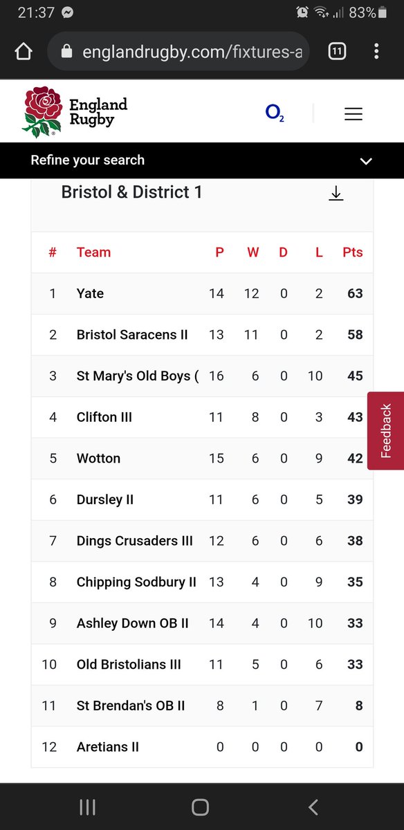 Yate Rugby Club tweet media