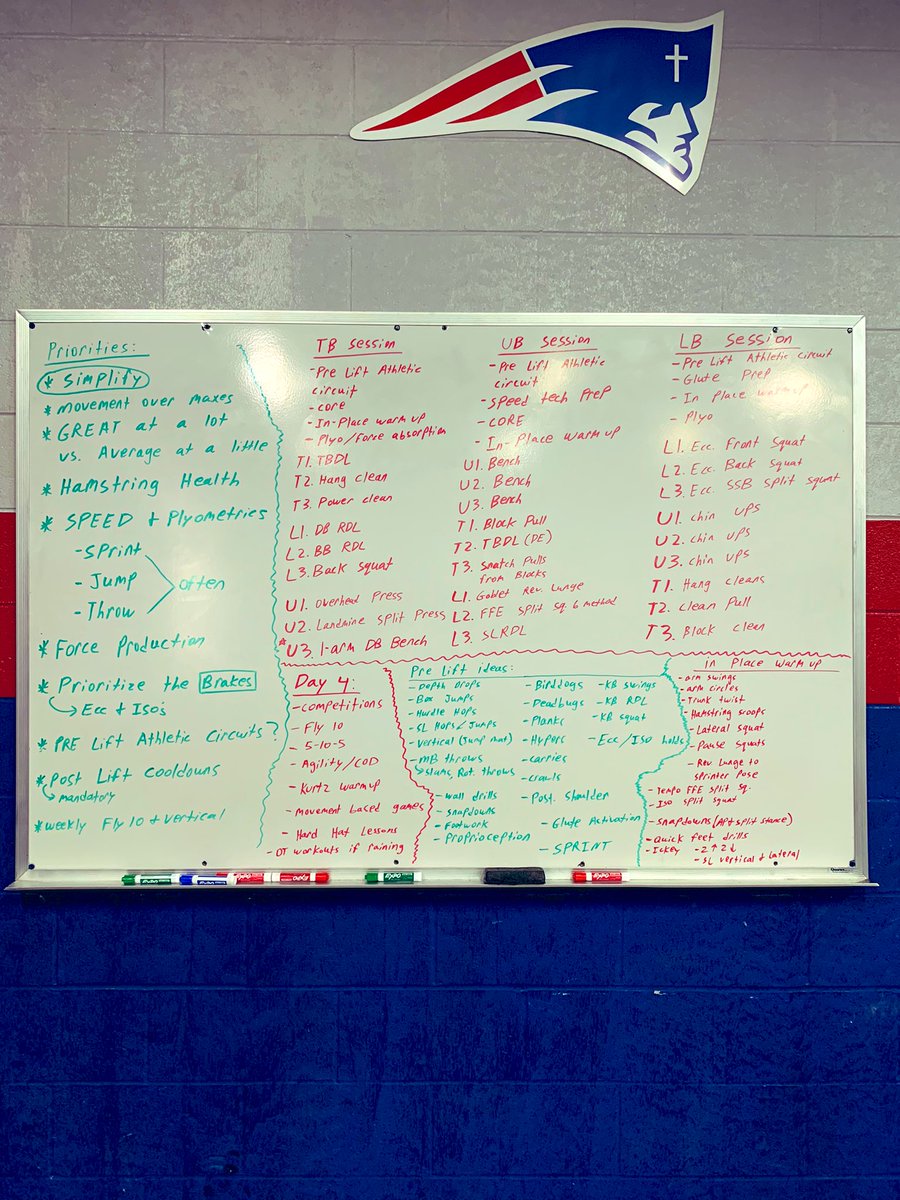 Kade McGee (@kade_mcgee7) on Twitter photo Scheming.. planning. Excited for some changes coming. Spring break this week is the perfect time to simplify some things with our program.
“Tradition is a lazy excuse for not finding a better way.” -<a href="/bobbystroupe/">Bobby Stroupe</a>
#evolve Scheming.. planning. Excited for some changes coming. Spring break this week is the perfect time to simplify some things with our program.
“Tradition is a lazy excuse for not finding a better way.” -<a href="/bobbystroupe/">Bobby Stroupe</a>
#evolve