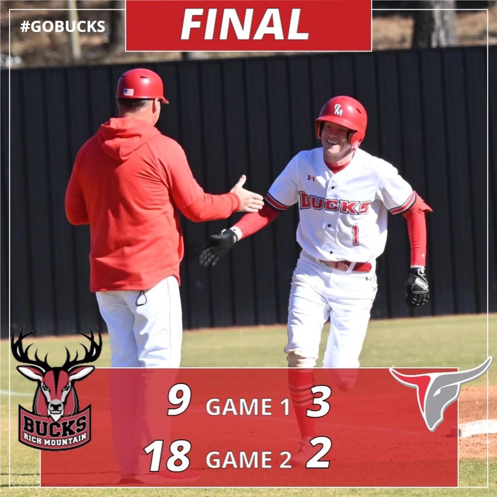 UARMBucks's tweet photo. @UARMBaseball sweeps 🧹🧹🧹NOC-Tonkawa to start @NJCAARegion_II play!! #GoBucks https://t.co/fMDMs0Gxe1