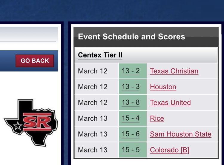SRSUultimate's tweet photo. We won Centex Tier II! 🥱Championship game was 15-5!! #3ez #G1GB https://t.co/ZYYG3r76PJ