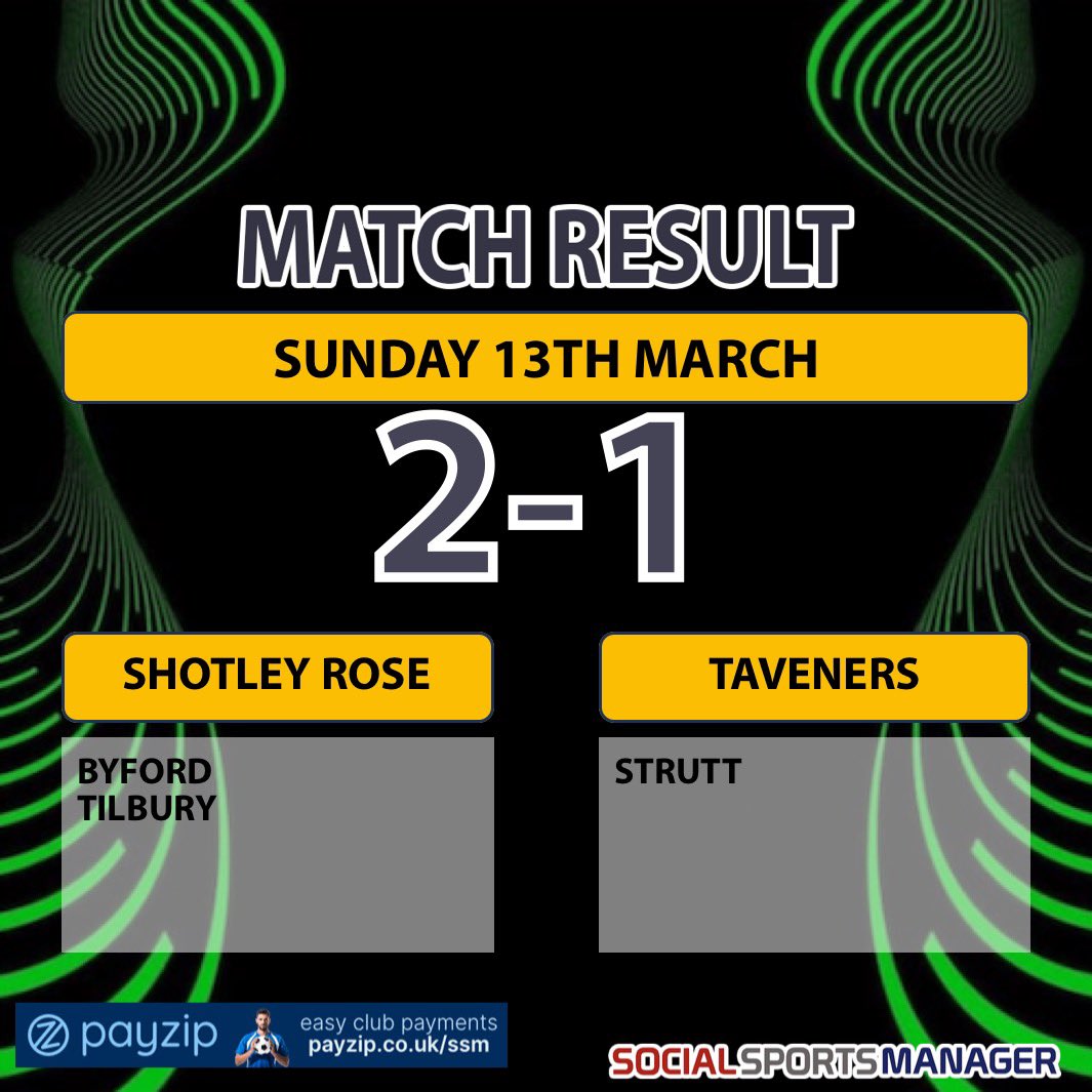 ShotleyRoseFC's tweet photo. ๐จResult๐จ
The Rose made it back to back victories with a 2-1 win over Taveners.
Byford & Tilbury netted the goals, as we claim another 3 points.
#UppaRose https://t.co/qDUvFjSO2h