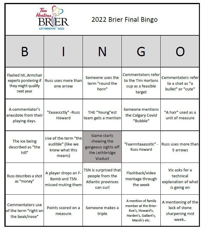 jenn_cunningham's tweet photo. @Heather197276 @TeamGushue How about some #brierbingo to cheer you up?! https://t.co/KtZMJo0gBn
