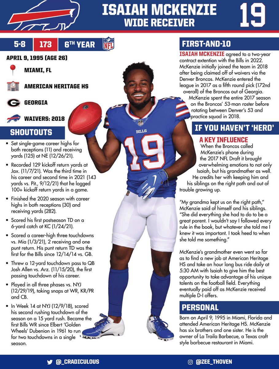 BuffaloBillsPR's tweet photo. Agreed to terms with WR Isaiah McKenzie on a two-year contract. https://t.co/4E9M1xJYjJ