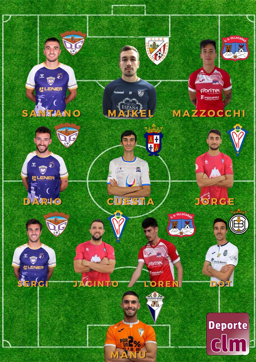 🔝¡Tenemos el XI de la JORNADA 28 en #TerceraRFEF!

<a href="/jgarciad10/">Jorge Garcia</a>
<a href="/JuanMazzocchi/">JM🇦🇷</a>
<a href="/LorenMolinero10/">Loren Molinero</a>
<a href="/CDManchegoCReal/">Club Deportivo Manchego</a>
@DonOctavioCP
<a href="/CD_Illescas/">CD Illescas</a>
<a href="/UBConquense/">UB Conquense</a> 
<a href="/cdtorrijos_ofcl/">CD Torrijos Oficial</a>
<a href="/cd_villacanas/">CD FIBRITEL VILLACAÑAS</a>

Entrenador: Gonzalo Ónega (<a href="/deporguada/">C.D. Guadalajara 🟣⚪️</a>)