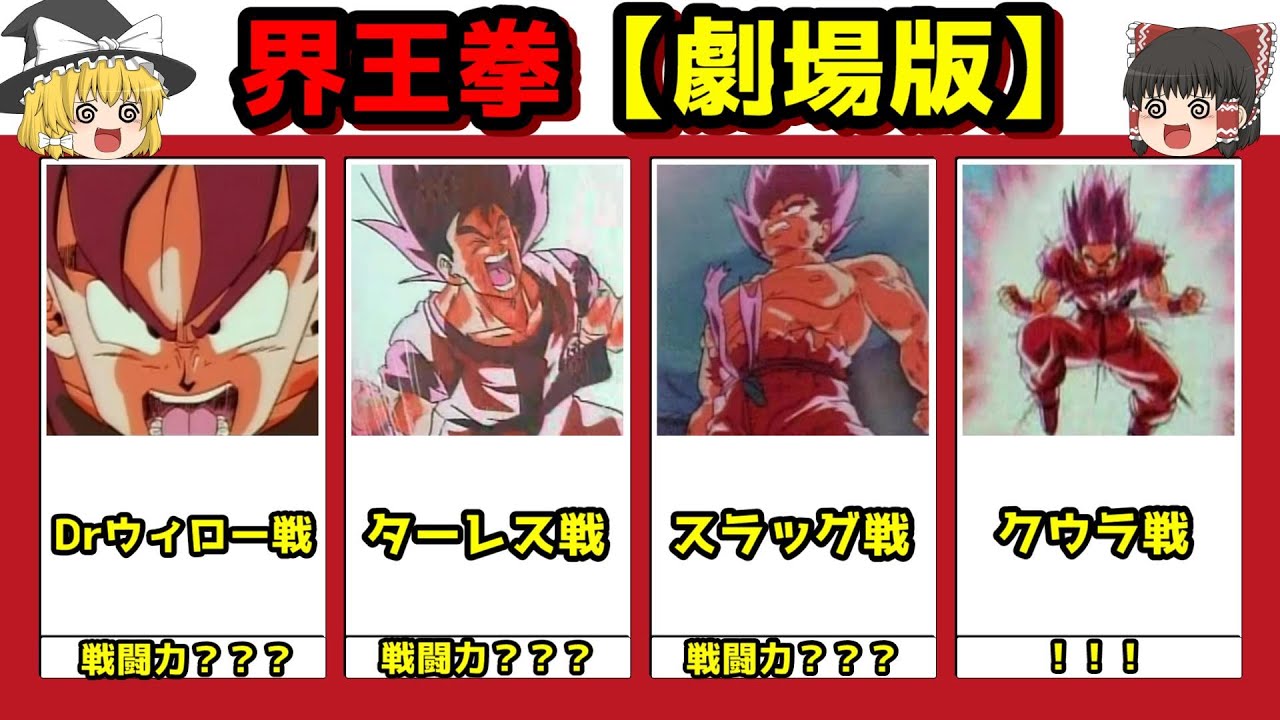 Mag Moe ドラゴンボール映画 悟空の界王拳シーンを戦闘力 敵キャラ含む とあ T Co Yvndztbwiq 10倍界王拳 倍界王拳 3倍界王拳 Db ドラゴンボール ドラゴンボール劇場版 ドラゴンボール映画 ドラゴンボール解 T Co