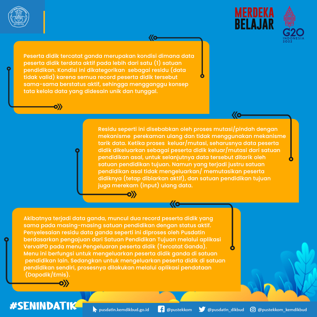 pusdatin_dasmen's tweet photo. #SahabatDatin sudah tahukah kamu cara menyelesaikan data peserta didik yang terdeteksi ganda? 
Mari simak dan cermati langkah-langkah berikut!!

#senindatik
#datadanstatistikpendidikan
#nisnganda
#nisn
#pesertadidik
#dapodik https://t.co/7vyIu8MH2K