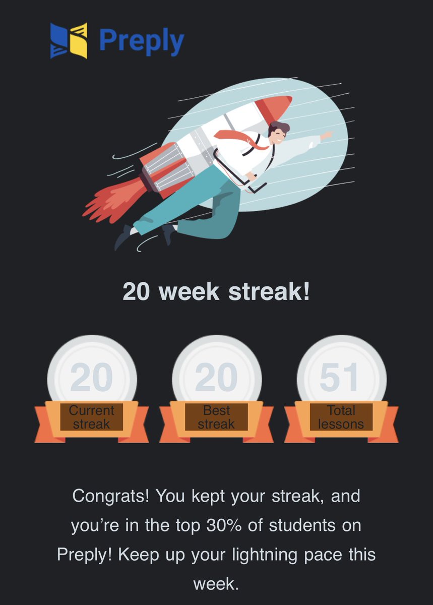 ¡No puedo creer que tengo una racha de veinte semanas! (Y ahora sé “la racha” para este tweet jaja)