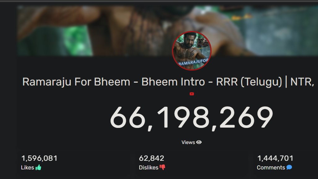 YashNTRFan's tweet photo. #BheemTeaser Needs Less Than 4K Likes To Reach 1.7M Liked Milestone
๐ https://t.co/m52Q8JU6B4
#ThokkukuntuPovaale #RRRMovie @tarak9999 https://t.co/RrfJmW9rOJ