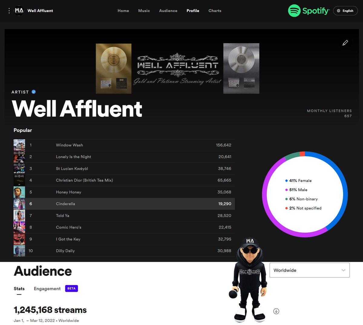 Well Affluent tweet media