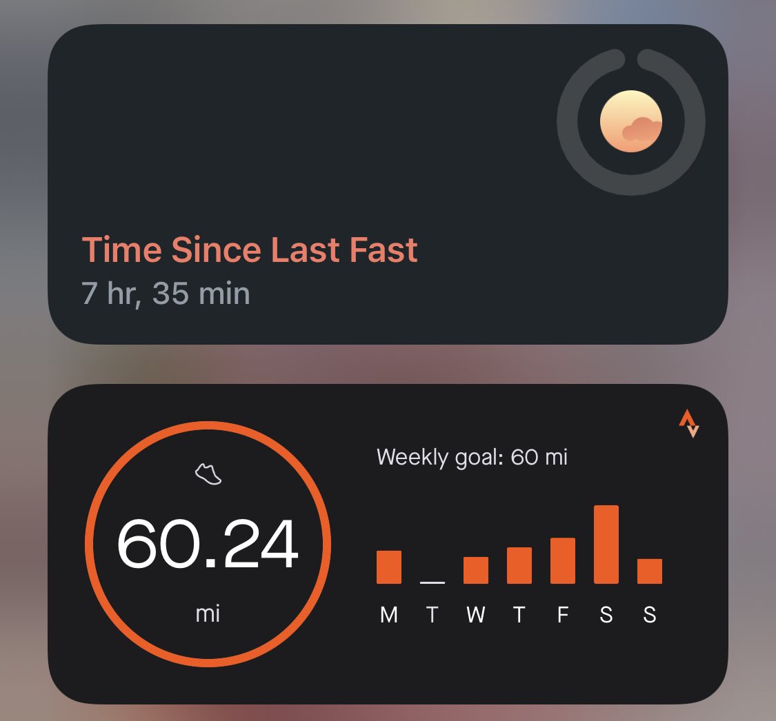 Took close to a year but finally got back to my weekly goal mileage of 60 miles per week. Now to maintain it.