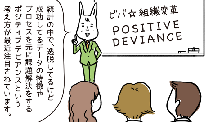 連載|4コマで学べるビジネス用語 #タイムくん

今回のテーマは『ポジティブデビアンス』

ベストプラクティスのように、環境の違う成功者や組織の例をなぞるより、身近にある逸脱した成功例に目を付ける方が再現性が高いという最近注目の考え方です

▼マンガ本編はコチラ
https://t.co/KiXr06CKqL 