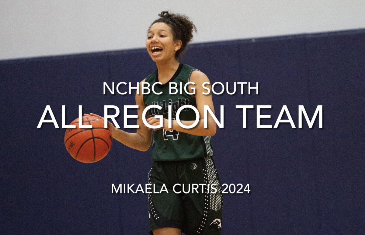 SaltandLightHS's tweet photo. Congratulations to @mikaela2024 for being voted on to the All-Region team. The Big South this year included teams from Texas, Louisiana, Arkansas, Oklahoma and Tennessee. https://t.co/oQkfg1QWaq