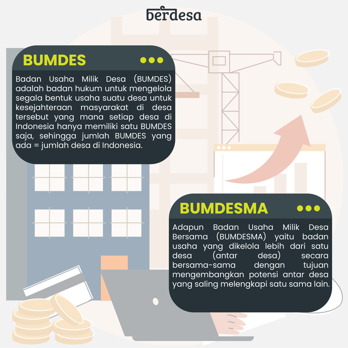 BUM_Desa's tweet photo. BUMDES dan BUMDESMA? Emangnya Beda?

Untuk teman berdesa yang masih bertanya-tanya, apasih bedanya BUMDES dan BUMDESMA? Mereka ini sama-sama memiliki peran penting lho, tapi ada beberapa perbedaannya ni.
Yuk langsung cek penjelasannya untuk tau perbedaannya! https://t.co/qTwjzh2Stu