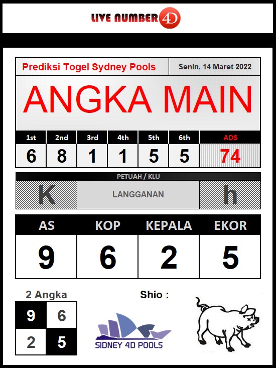 onlinejava88's tweet image. PREDIKSI TOGEL SIDNEY POOLS 14 MARET 2022
#JAVAONLINE77 #IDNLIVE #IDNTOGEL #TOGELONLINE #TOGELINDONESIA #PREDIKSITOGEL #RUMUSJITU #togelsydney #TebakNomor #SitusTogelTerpercaya
bit.ly/3q2rs2R