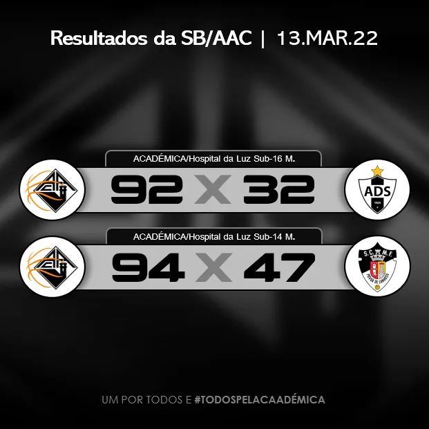 AAC - Basquetebol tweet media
