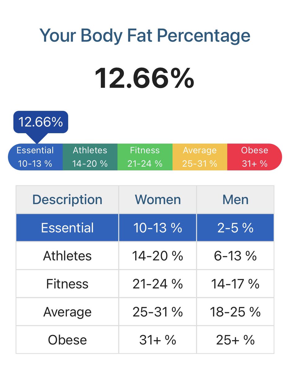 uniqueyer's tweet image. I didn’t know