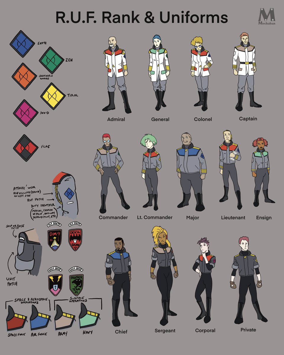 StevieMcMancake's tweet photo. Some of the uniform world building for the #robotech Quadrano War that me and Scott Taylor collaborated on. #robotechfanart #macross #mospeada  #mechaban #anime #fanart #conceptart #scifi #invid
https://t.co/dvr9pvVuWo https://t.co/T07zImQ6nc