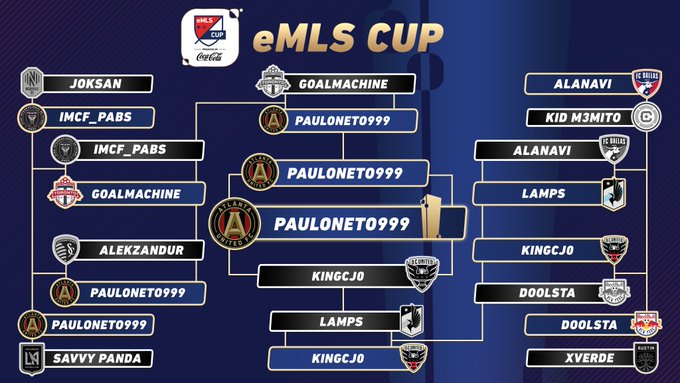 La eMLS Cup de 2022 quedó en poder de Paulo Neto, de Atlanta United |  Deportes MLS | TUDN Univision