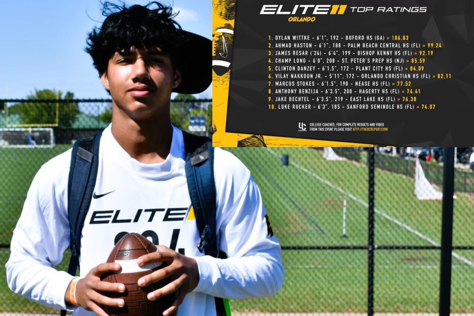 Blessed to have a top 10 QB rating in the <a href="/Elite11/">Elite11</a> orlando regional 💯. Thankful for the opportunity to compete with some of the best Qb’s in the state and learn from the great coaches !! Grind don’t stop 🔥 @CoachBJHall5 <a href="/OCPFB/">OCP FOOTBALL</a> <a href="/NP_Florida/">Chad Jamison</a> <a href="/COACHRYMER/">Kalvin Rymer</a> <a href="/icoachdfb/">Coach D</a> <a href="/TheUCReport/">Billy Tucker</a>