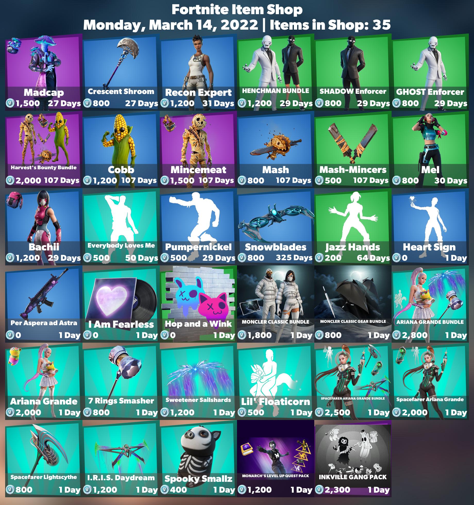 The Impact Of Firemonkey'S Fortnite Leaks On The Meta! - gie89gb