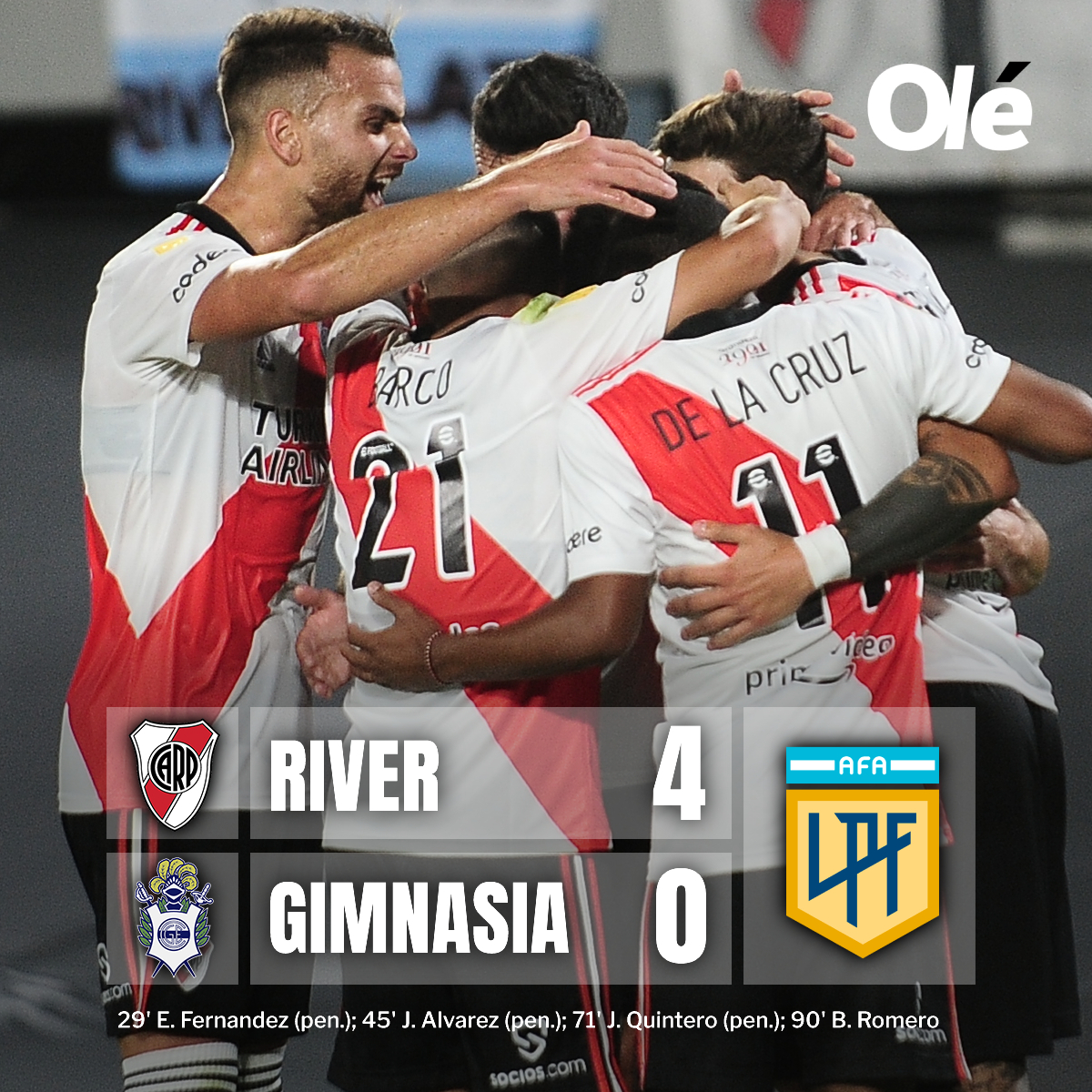 DiarioOle's tweet photo. ESTE ES EL FAMOSO RIVER... ⚪🔴
📌 River goleó a Gimnasia: tres goles fueron de penal (todos bien cobrados)
📌 El Millo es puntero de la zona junto a Unión

👉 https://t.co/UtHK8JPsSf https://t.co/47LNU246PQ
