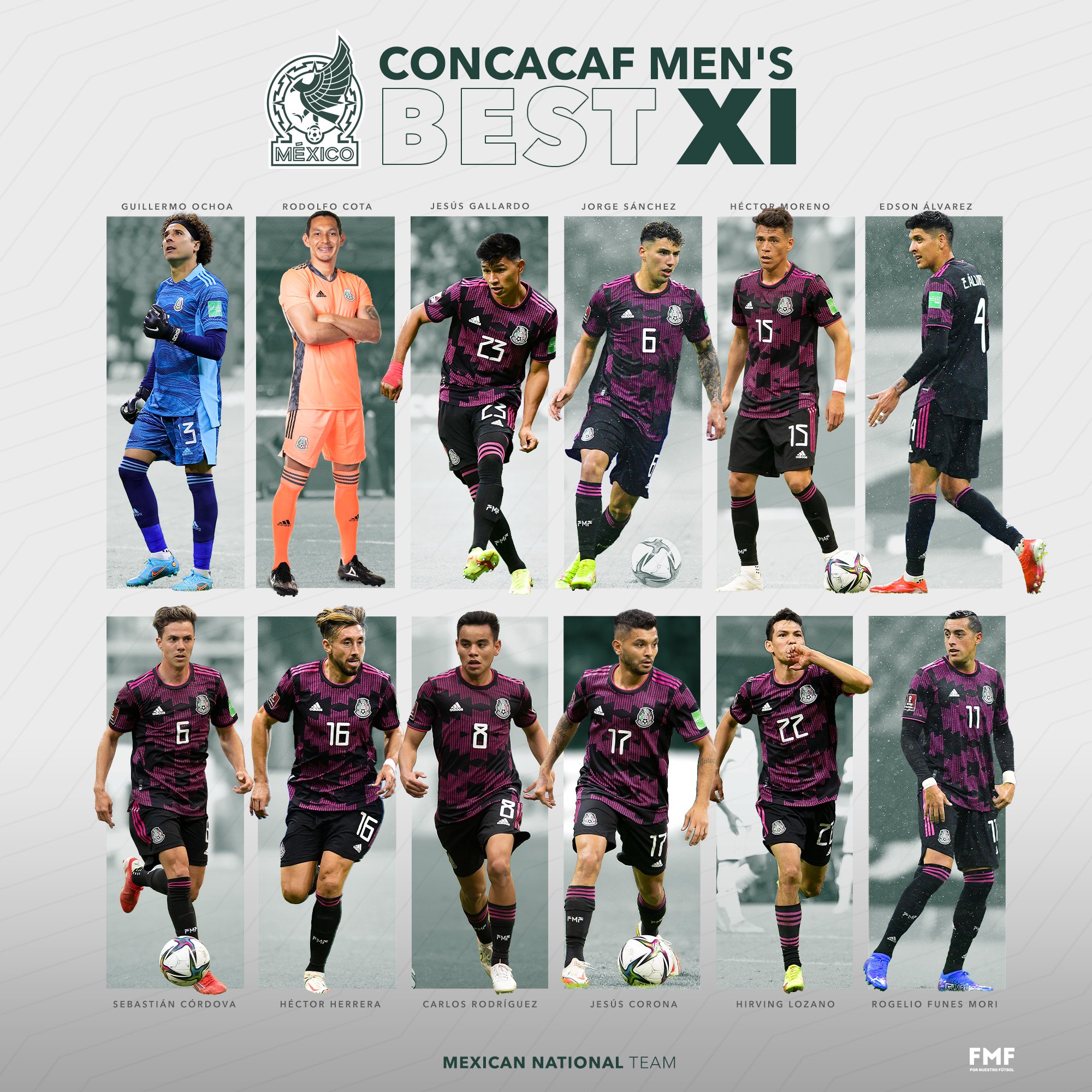 Mexican National Team on Twitter "Incondicionales, there's still time