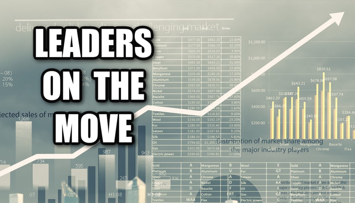 Scott W. Luton tweet media