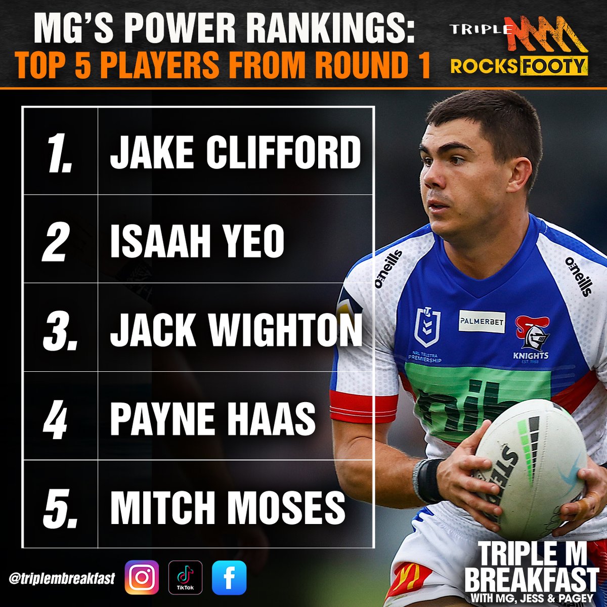 Triple M Sydney Breakfast tweet media