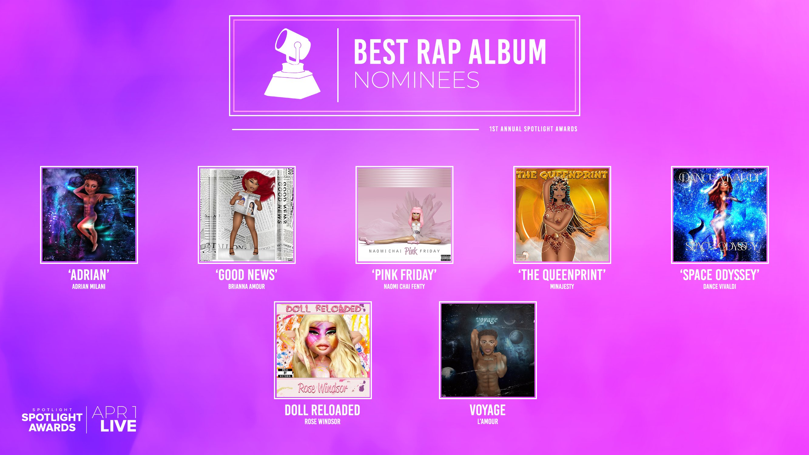 SPOTLIGHT on Twitter "Here are the Nominees for Best Rap Album at The