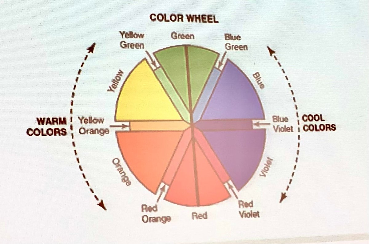 MaryFinley13's tweet photo. Check out the color wheel projects in @cherirock54  #Cosmetology class! #CTEWorks @mcscte https://t.co/lN3LQ5Mggb