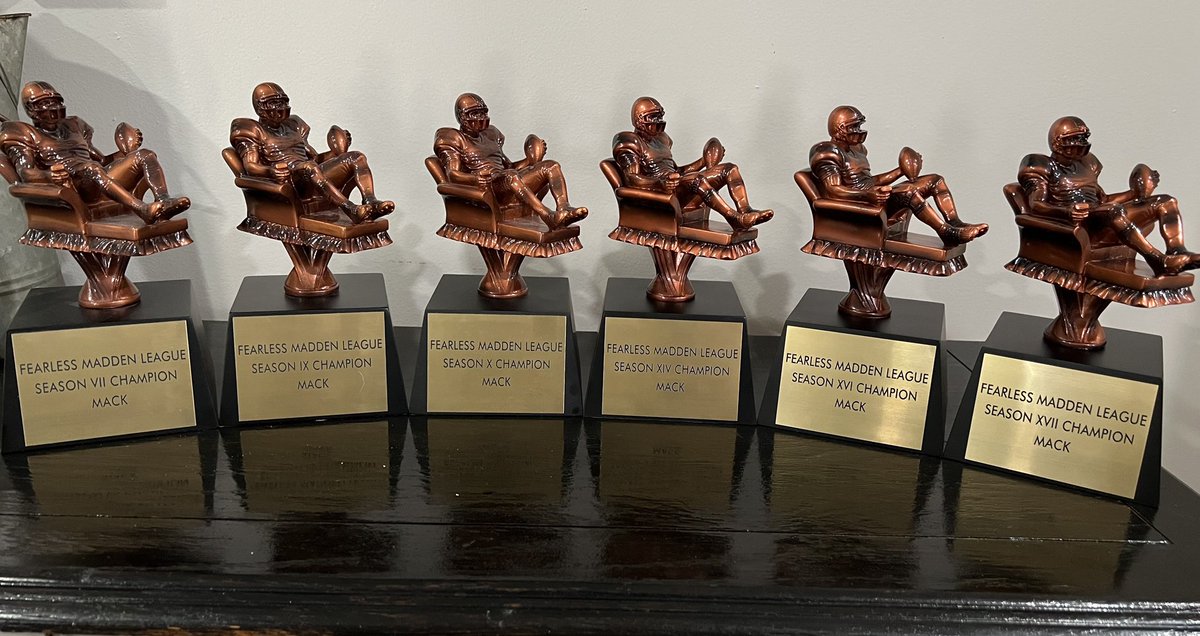 FearlessLG's tweet photo. FEARLESS BOWL TROPHIES!! 
This is what we play for!! 🦍 🦍 

YES!! We really mail out trophies! We’ve sent out 16 trophies!!!!!
What we really talking about!? 

Build.Compete.Dominate 

@leaguecrawler @CFMNetwork @neonsportz @UgMadden @Maddenverse @EAMaddenNFL https://t.co/pSDhcwNp6c