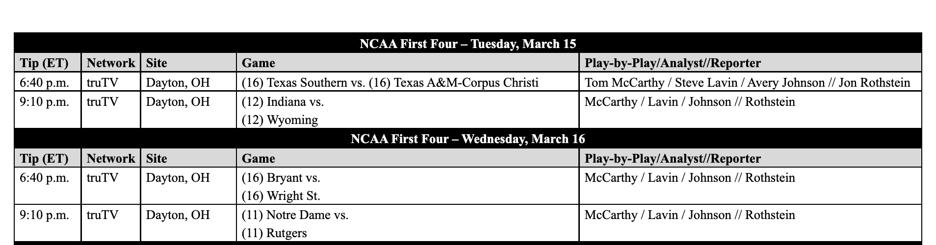 Matt Norlander on Twitter: "JUST IN: MEN'S NCAA TOURNAMENT TIP TIMES,  SITES, ANNOUNCING TEAMS. Here is the CBS, TBS, TNT and truTV schedule for  the First Four, plus all first round games