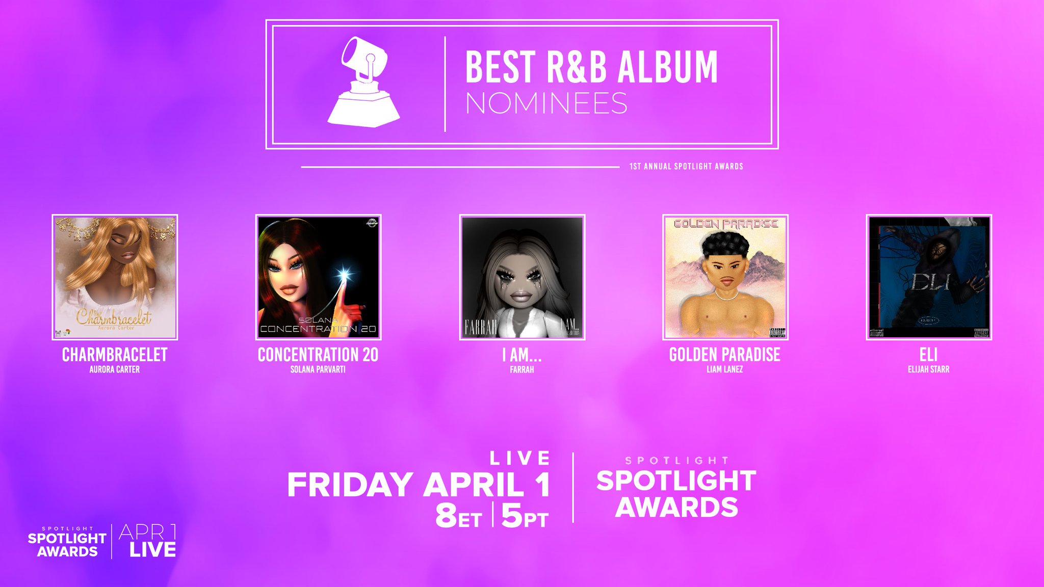 SPOTLIGHT on Twitter "Here are the Nominees for Best R&B Album at The