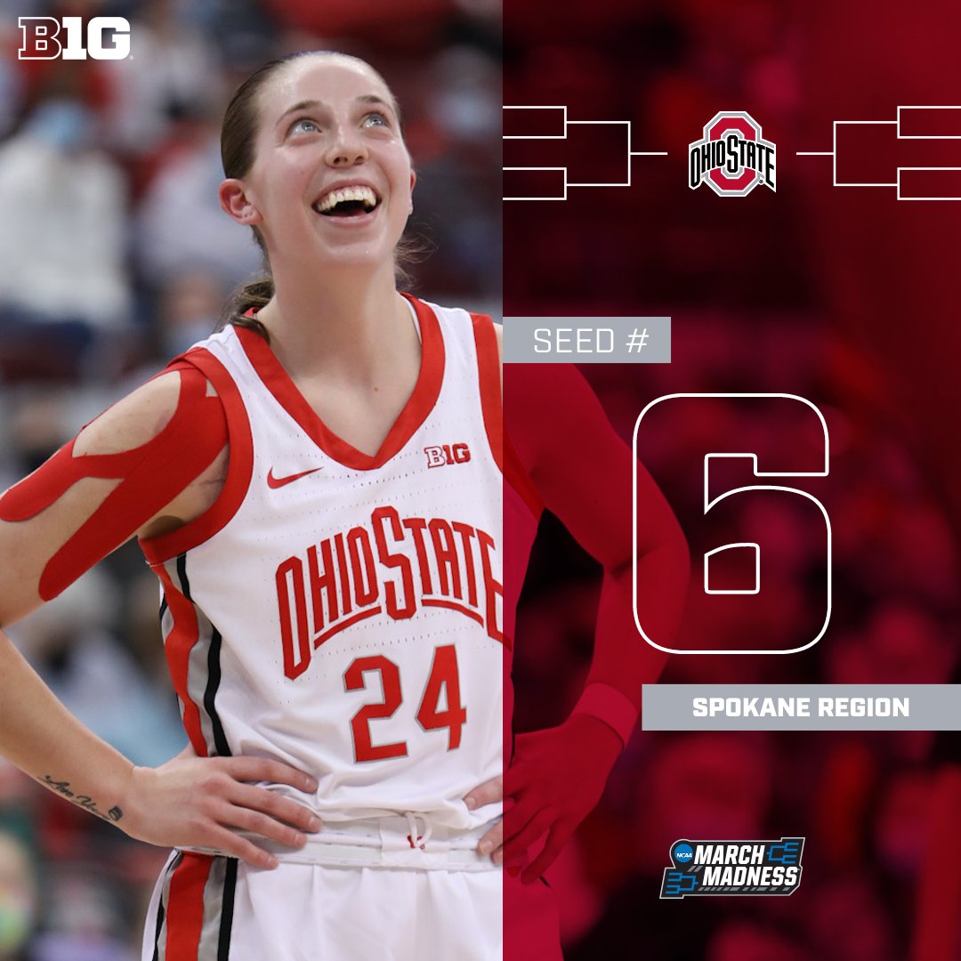 Big Ten Women's Basketball on Twitter "They're IN HuskersWBB