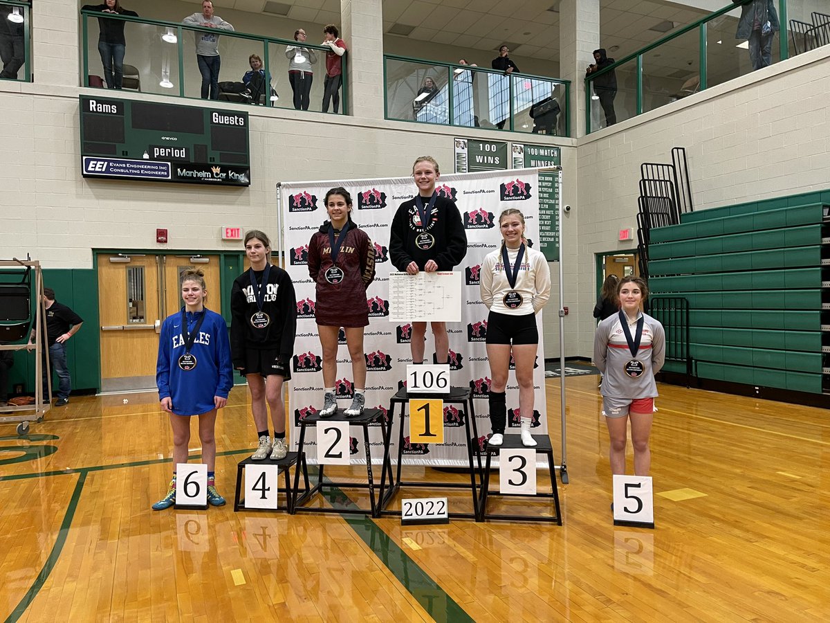 girls_easton's tweet photo. Aubre Krazer - PA Girls State Champion 🏆 She is the first state champion in our program. She was also awarded Most Outstanding Wrestler in the tournament! 💪 https://t.co/JoyKMfeClX