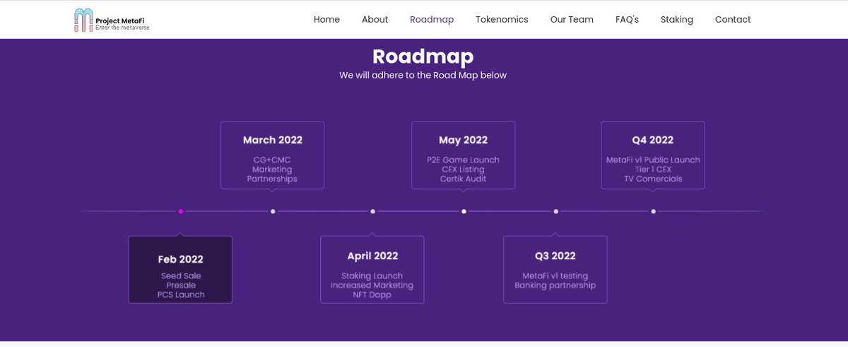 RC_therapy_APD's tweet image. @ProjectMetafi
 one day old looking good CMC/CG coming

Staking:
staking.projectmetafi.io/pool
website
projectmetafi.io
WHITPAPER
drive.google.com/file/d/1R6bQ7x…
buy on PC
poocoin.app/tokens/0xe822d…