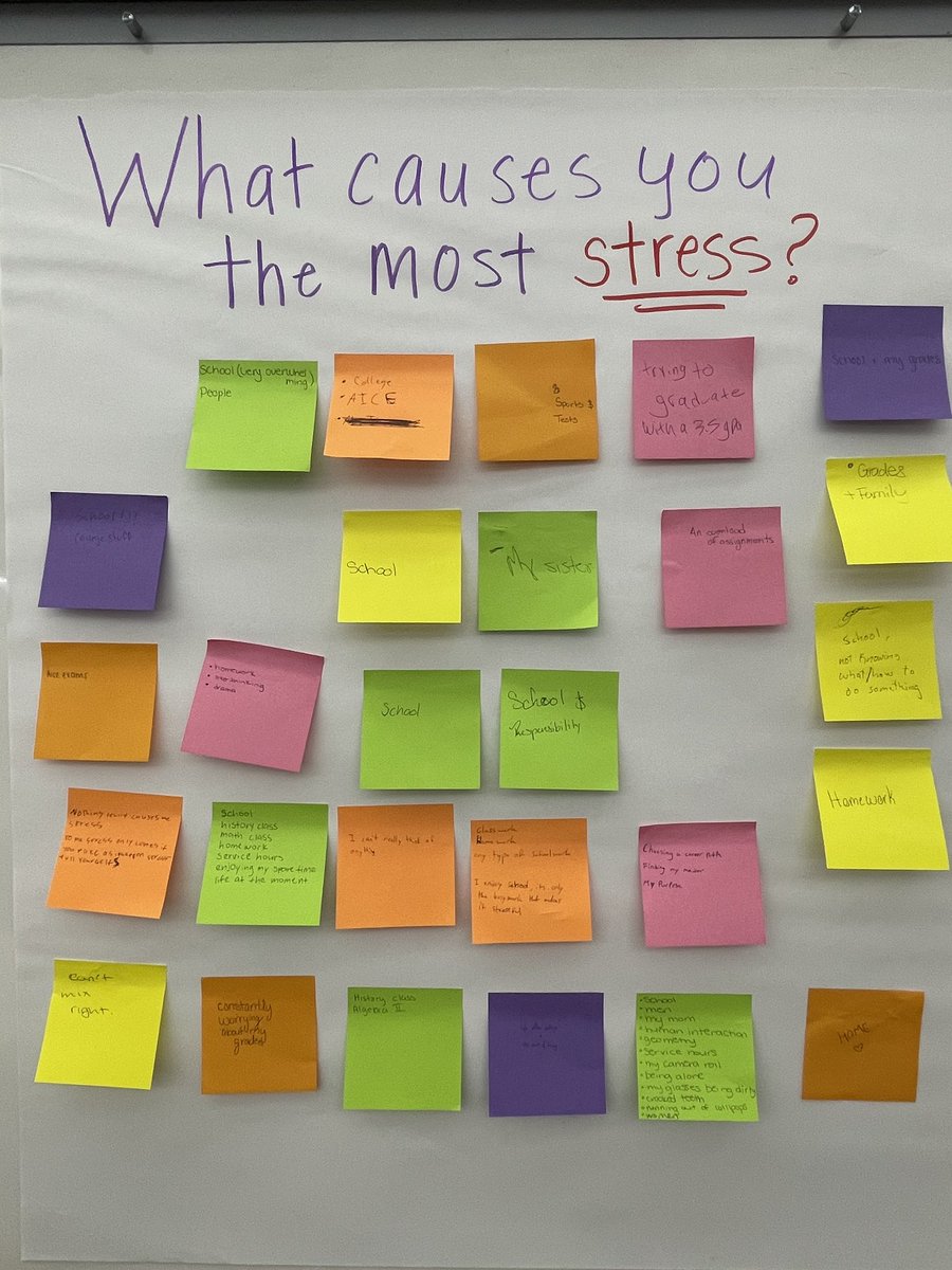 Mental Health Matters! The SBHS iZone talked student &amp; adult mental wellness &amp; had a GREAT night of mental focus &amp; communication! We learned how to “breathe” &amp; to acknowledge our stressors. Yes! We Can! We are…#SOUTHBROWARD!❤️💛@thebalancedAP <a href="/StreetinClass/">StreetinClass</a> <a href="/BCPSStudentServ/">BCPSStudentServices</a>