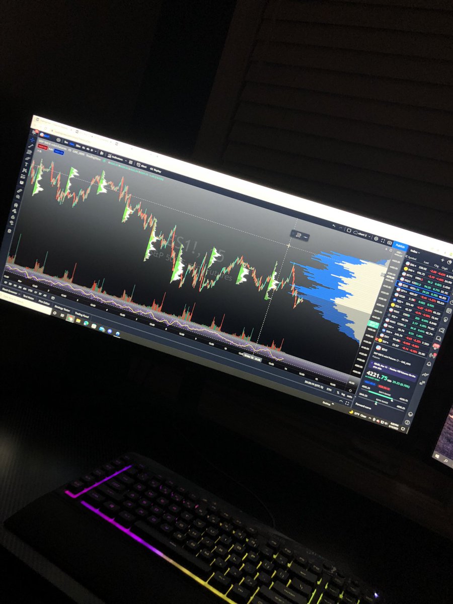 Finity Trades tweet media