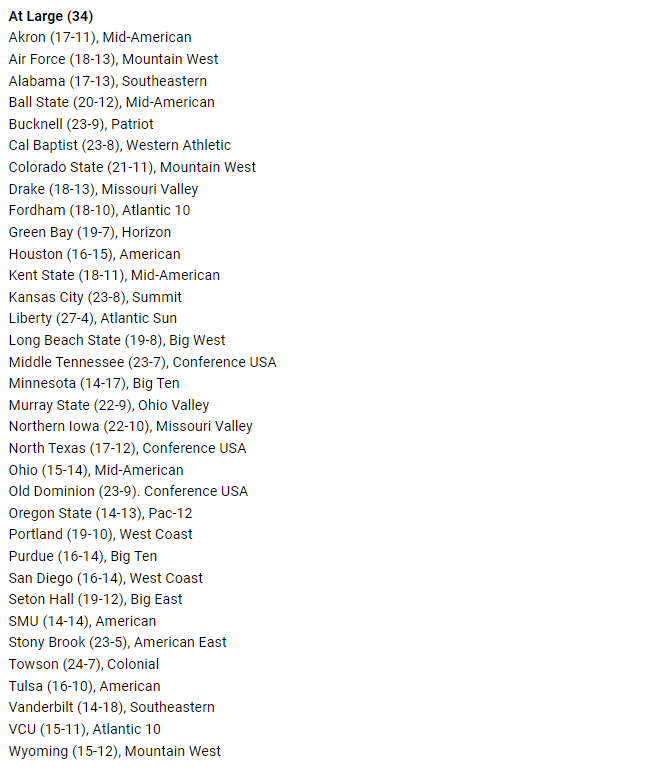 WomensNIT's tweet photo. We understand our website is acting a bit slow with all the traffic going to it right now. Below is the full field of 64 teams headed to the 2022 Postseason WNIT! https://t.co/aCZ7u00Suz