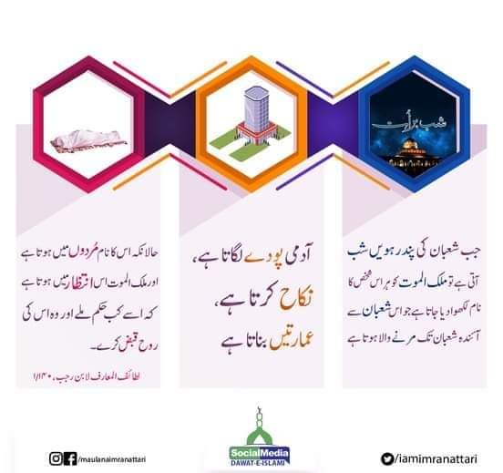 #EagleOfIslam
 شب برات کے فضائل و برکات