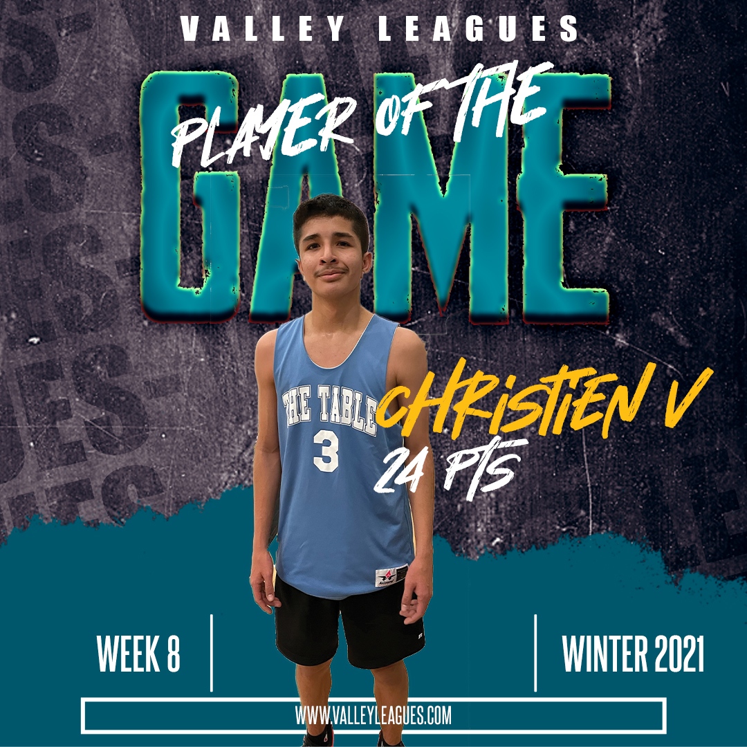 ValleyLeagues's tweet photo. Player -of the- Game

Player: Christien V
Points: 24 Points

*** Division E - Winter 2021 ***

Want to join? visit our webpage for more info https://t.co/09HVilSrAS https://t.co/TxtSY3ilAg