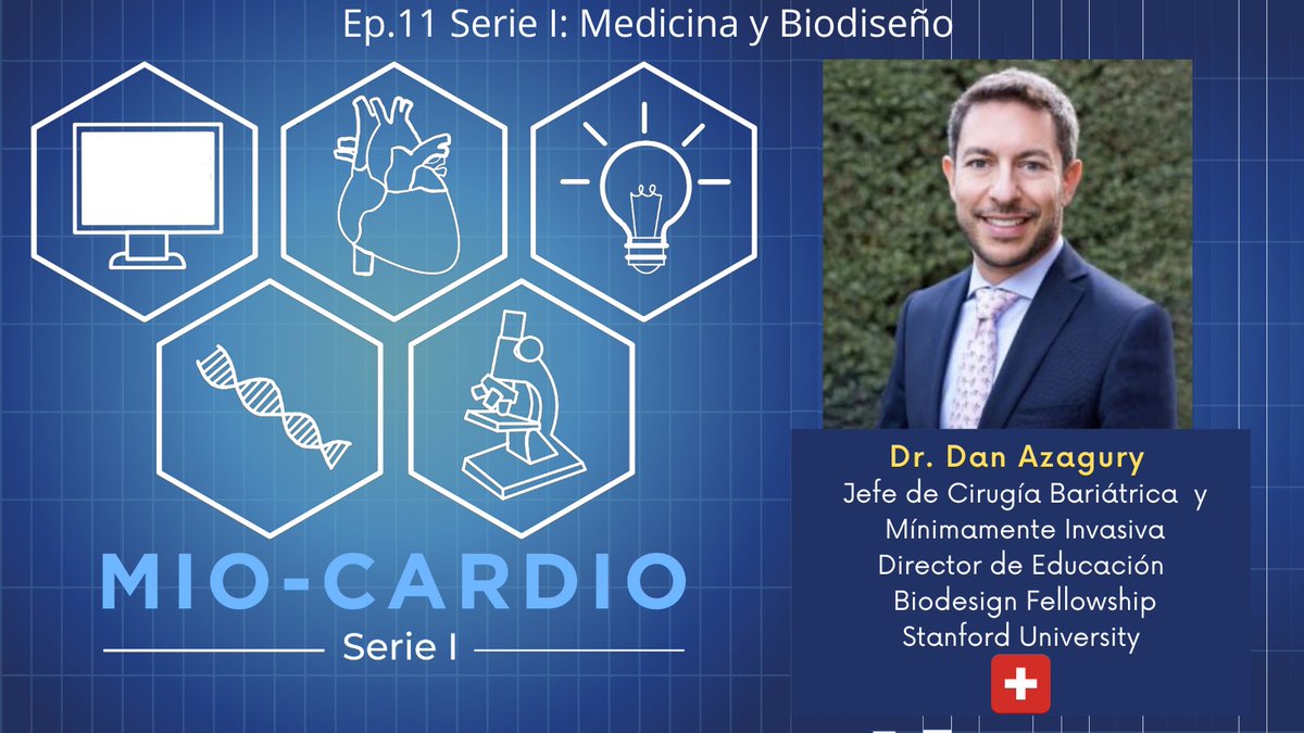 Mío-Cardio Podcast tweet media