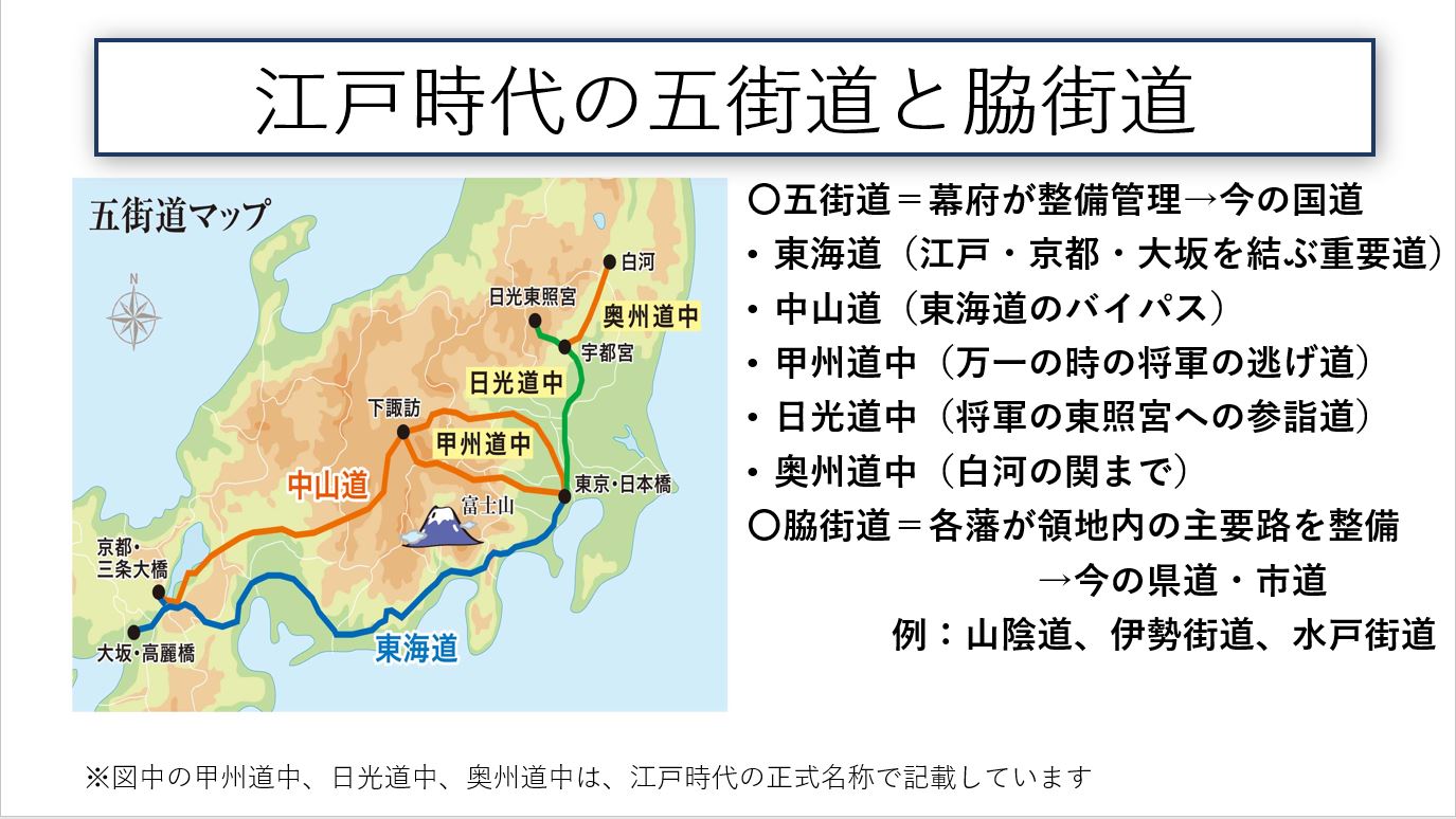クラブツーリズム 街道部【公式】┃東海道五十三次をあるく on Twitter