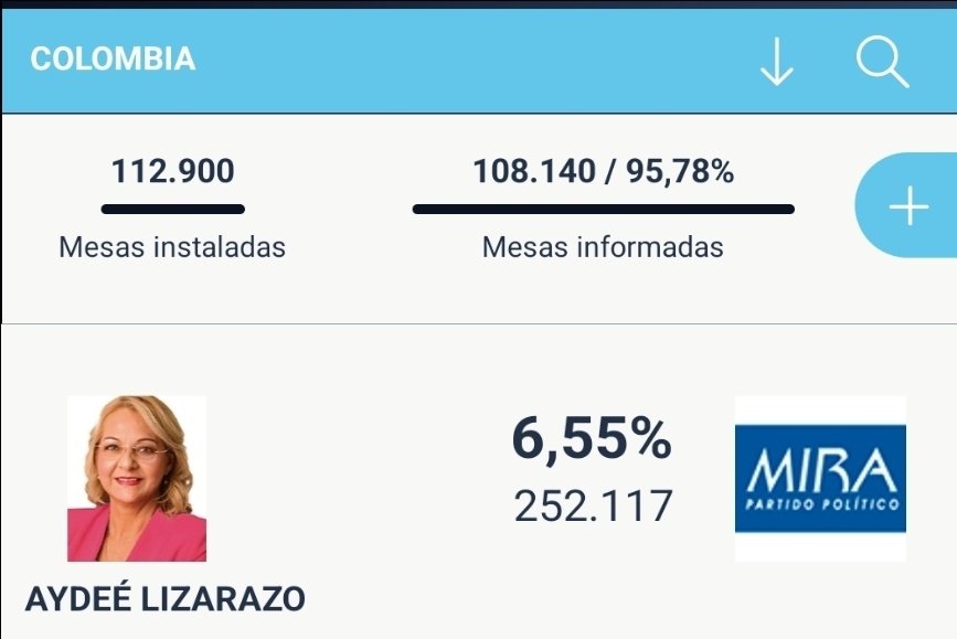 OmarTorrijosC's tweet photo. Quiero ver a la Dra @aydeelizarazoc como fórmula vicepresidencial de #FedericoGutierrez. La Dra Lizarazo ha demostrado gran capacidad, carácter e impecabilidad en su tiempo como senadora y en su candidatura presidencial por #EquipoPorColombia. Más de 250.000 votos lo confirman. https://t.co/9K2t5NJdez