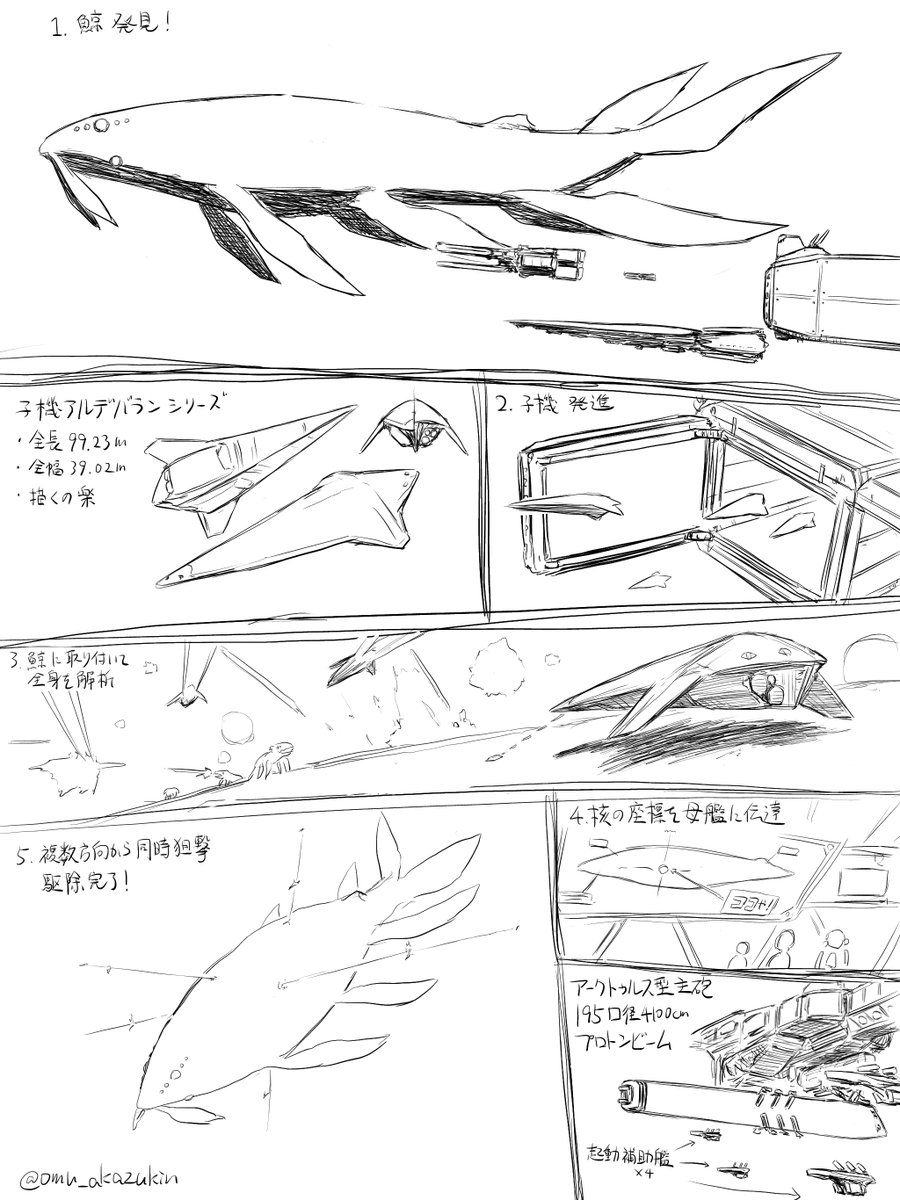 宇宙鯨の駆除プロセス 