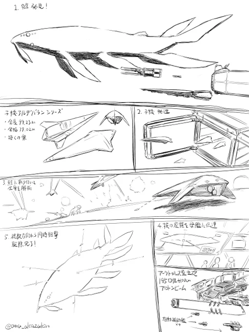 宇宙鯨の駆除プロセス 