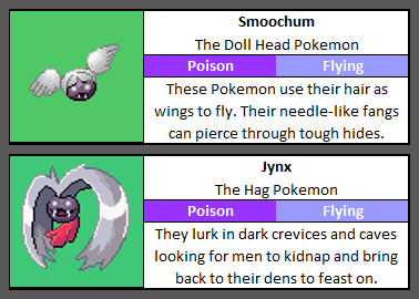 The_CPAS's tweet photo. Sorry for the lack of consistent posts. My folks were in town over the weekend. Also, I'm not big into social media. I try to post when I remember that we have a twitter.😬
#Pokemon #Fakemon #PokemonSinnoh #Sinnoh #Scyther #Scizor #Smoochum #Jynx #Spriteart https://t.co/F5lNsvOIc2