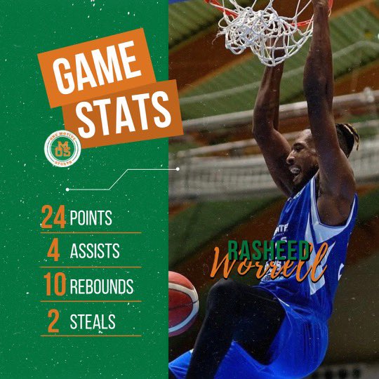 OneMotiveSports's tweet photo. OMS client Rasheed Worrell @take_flight247 started Round 1 of the Norway BLNO Playoffs today. The 6’8” PF had a double-double of 24 points and 10 rebounds to go with 4 assists &amp; 2 steals in Tromso’s @tromsostorm 105-87 loss to the Kongsberg Miners to go down 0-1 in the series. https://t.co/KfTa721tci