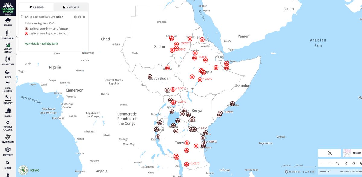 IGAD_CPAC's tweet photo. 🌆 Want to know how #EastAfrica has warmed since the 1860s? Explore our East Africa Hazards Watch and discover how much temperatures have risen in the cities of the region 👉🏾 https://t.co/hmeSbFNqjG #RICCAMA https://t.co/jYyAmQdBVN